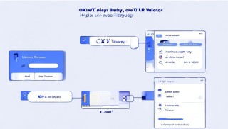 TPwallet怎么給OK充值？詳細操作指南