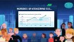 TPWallet手續(xù)費調高了嗎？深度解析與用戶應對策略